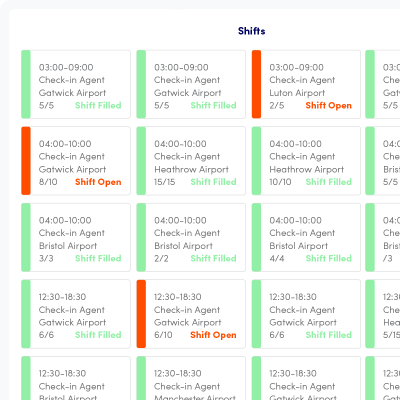 Elevate platform displaying real-time shift fulfilment and capacity, for effective workforce management and labour optimisation.