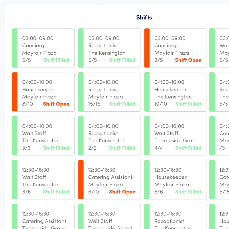 Elevate dashboard showing real-time hospitality shift fulfilment and capacity, for efficient workforce management in hotels.
