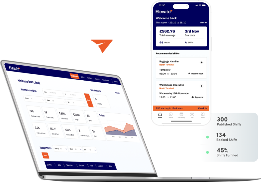 Elevate workforce management software platform displayed on a laptop and smartphone, highlighting multi-device access for seamless labour management.