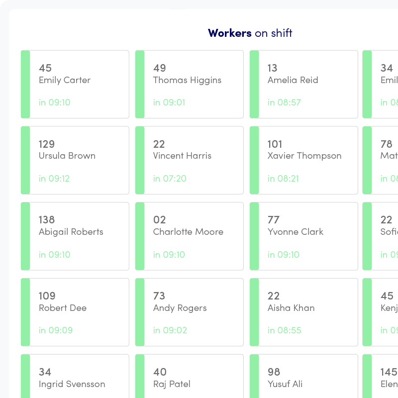 Elevate labour management system platform showing a live view of workers on shift, enabling real-time oversight for improved workforce efficiency