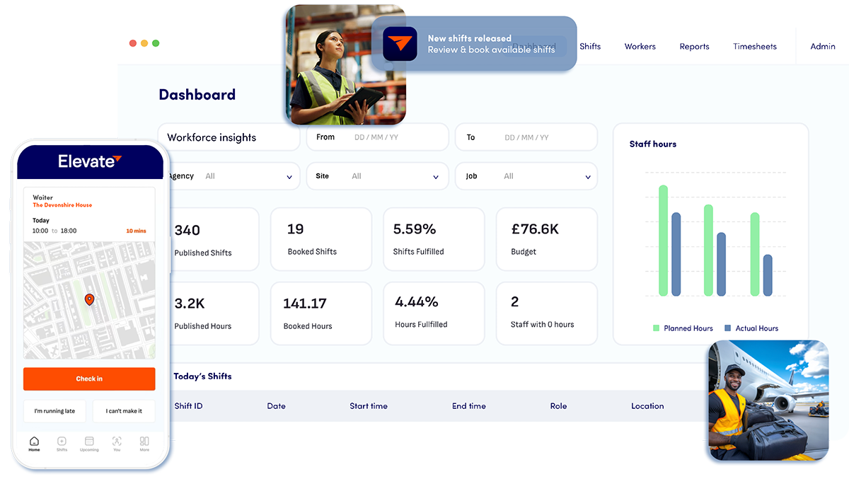 Elevate workforce management platform: Dashboard on desktop, mobile app on phone, showing high-volume labor management capabilities.